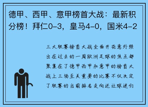 德甲、西甲、意甲榜首大战：最新积分榜！拜仁0-3，皇马4-0，国米4-2