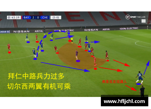 梅西VS拜仁数据解析：场均造1球，胜率仅33%，2-8之战刻骨铭心