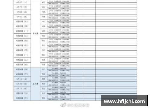 英国立博ladbrokes官方网站2020年CBA联赛赛程表发布，各队正紧锣密鼓备战新赛季