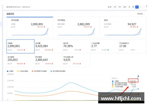 英国立博ladbrokes官方网站球员介绍新动态：深度剖析其技术与心理素质 - 副本